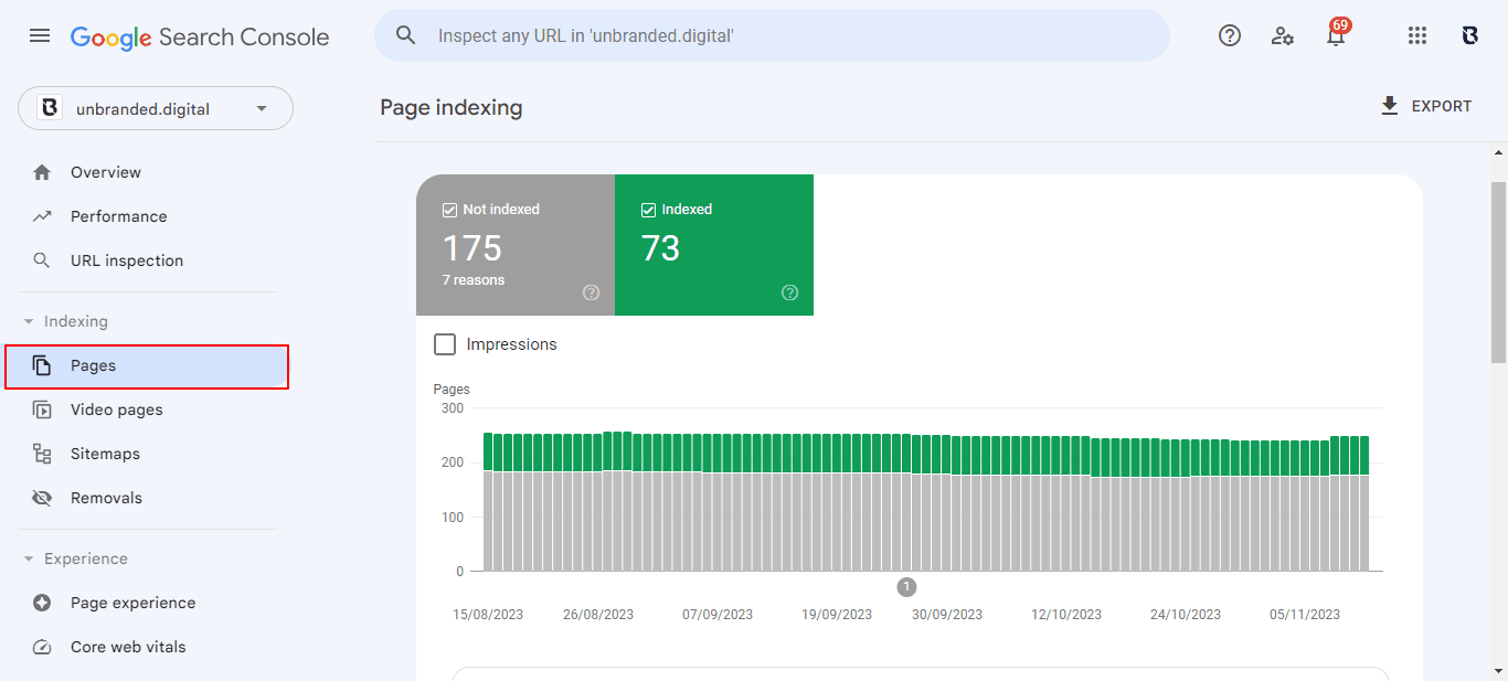 Step 2 - Finding Indexed Pages in SC