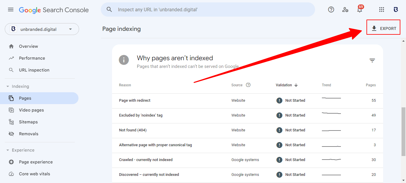 Step 4 - Finding Indexed Pages in SC