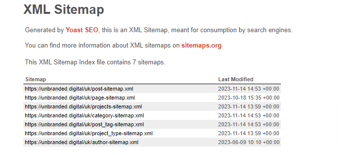 Step 4 - YoastSEO XML Sitemap