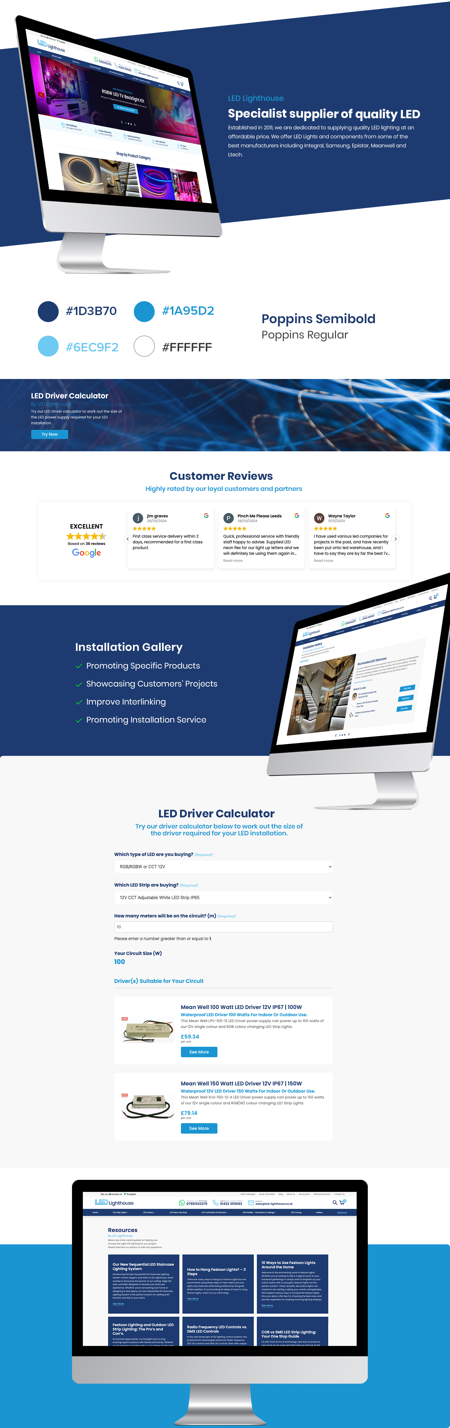 LED Lighthouse SEO & Web Project
