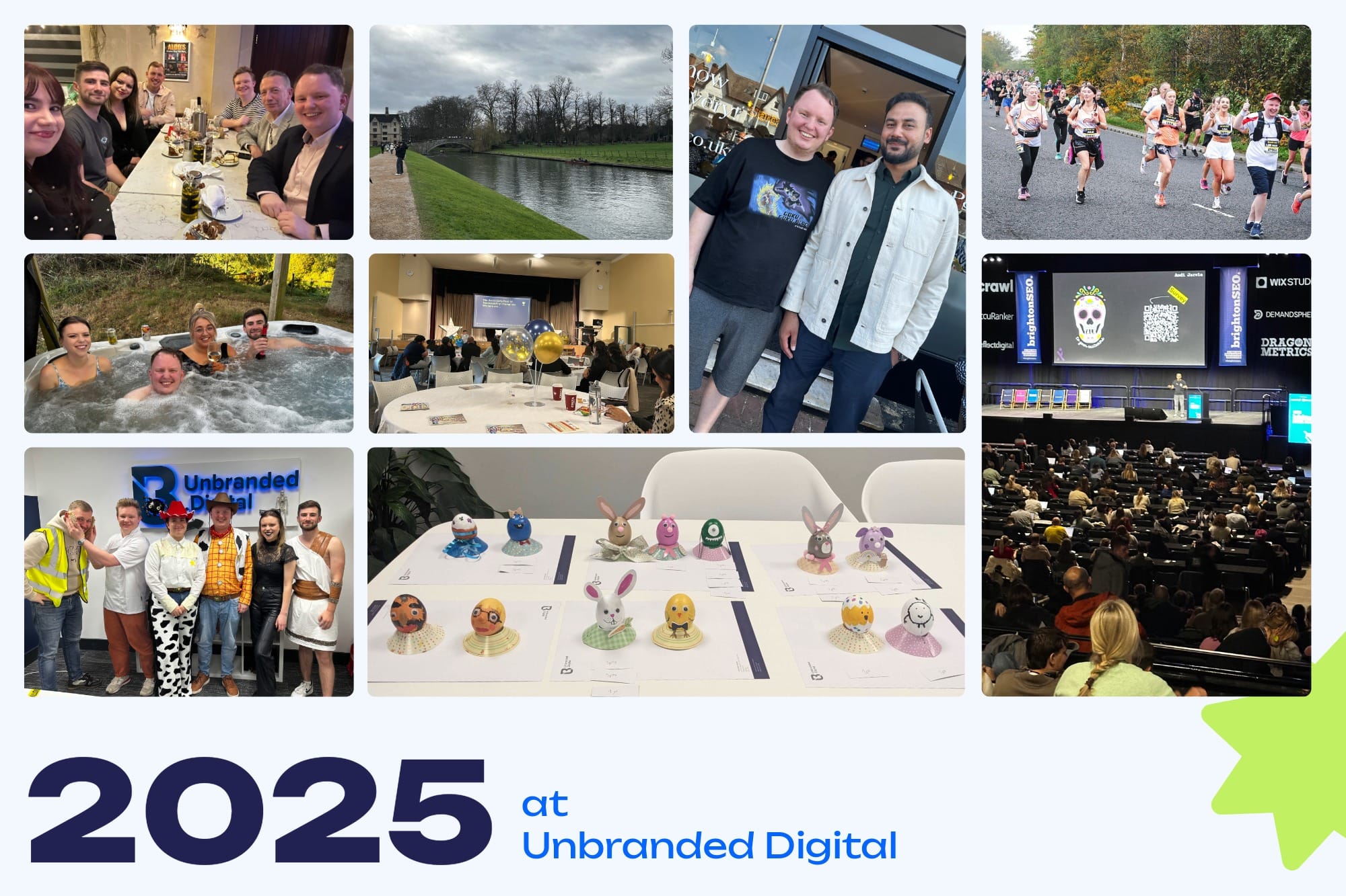 Unbranded Digital Recap 2025